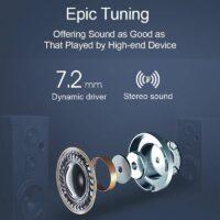 Écouteurs sans fils avec Réduction de bruit 