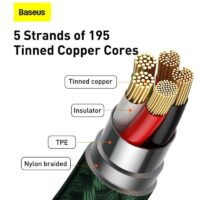 Cable USB-C en nynon magnétique Baseus