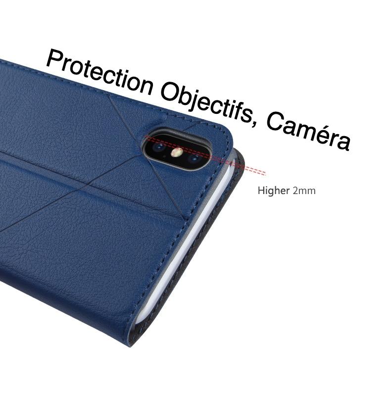 Etui Folio iPhone XR - Protection Camera