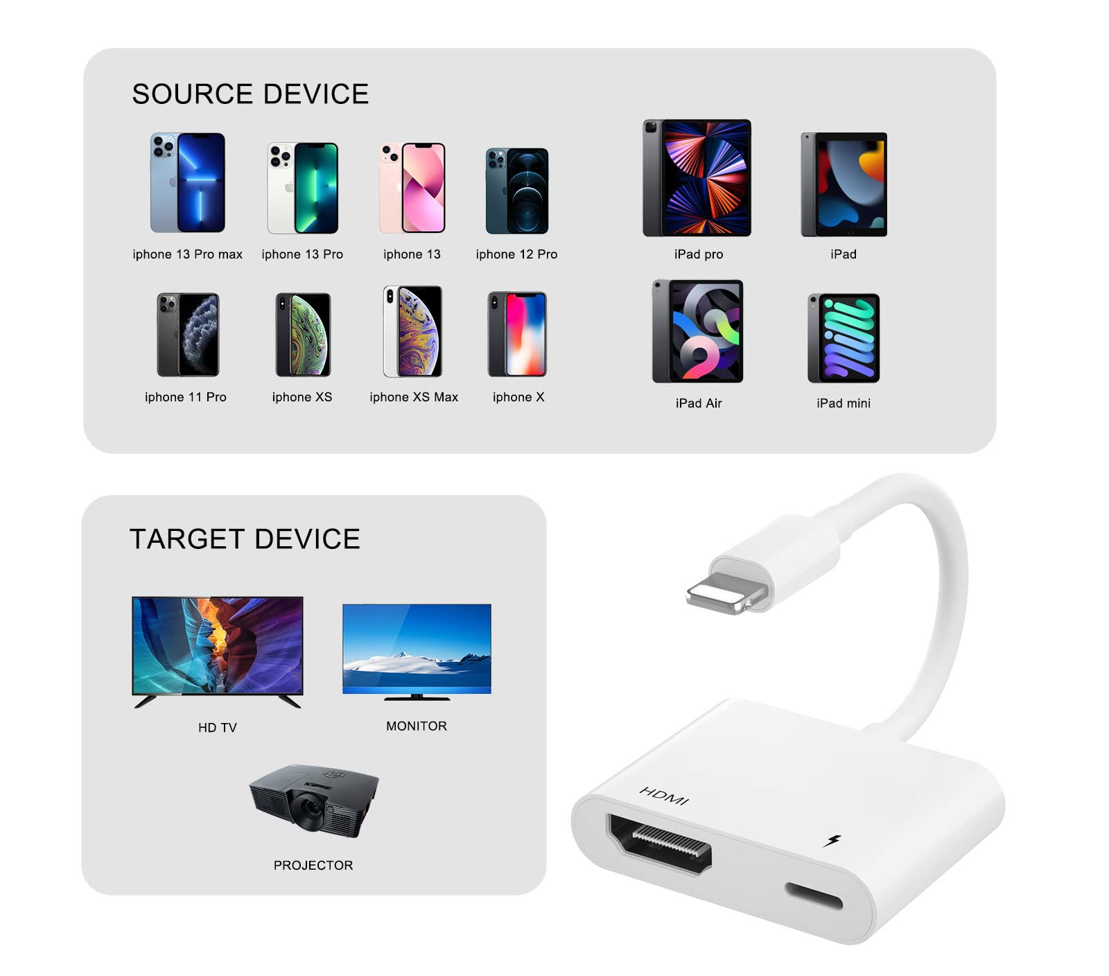 brancher-un-cable-iphone-vers-HDMI-solution-compatible